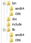 Folder StructureFolder Structure